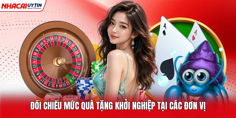 Đối chiếu mức quà tặng khởi nghiệp tại các đơn vị